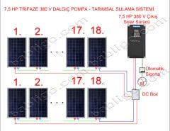 7.5HP DALGIÇ POMPA - TARIMSAL SULAMA SİSTEMİ