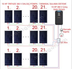 15HP DALGIÇ POMPA - TARIMSAL SULAMA SİSTEMİ