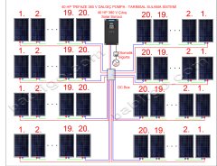 40HP DALGIÇ POMPA - TARIMSAL SULAMA SİSTEMİ