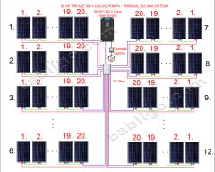 60HP DALGIÇ POMPA - TARIMSAL SULAMA SİSTEMİ