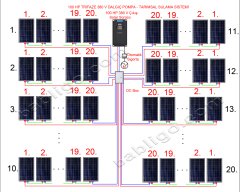 100HP DALGIÇ POMPA - TARIMSAL SULAMA SİSTEMİ