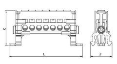 1 Kutuplu Kapaklı Dağıtıcı Ünite  12x7mm² 7 Delikli 160A