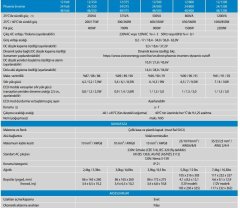 Phoenix 12/250 VE.Direct Schuko