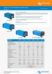 Orion 24/12-70 with binding posts