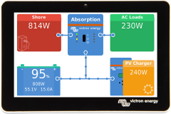 Victron Energy GX Touch 50