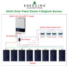 Akülü Solar Paket Sistem 5