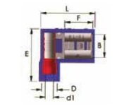 CAT 0.50-1.50 MM İZOLELİ BAYRAK TİP KABLO UCU