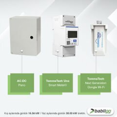 5 kWe / 5.46 kWp ON-GRID Monofaze Solar Paket Sistem