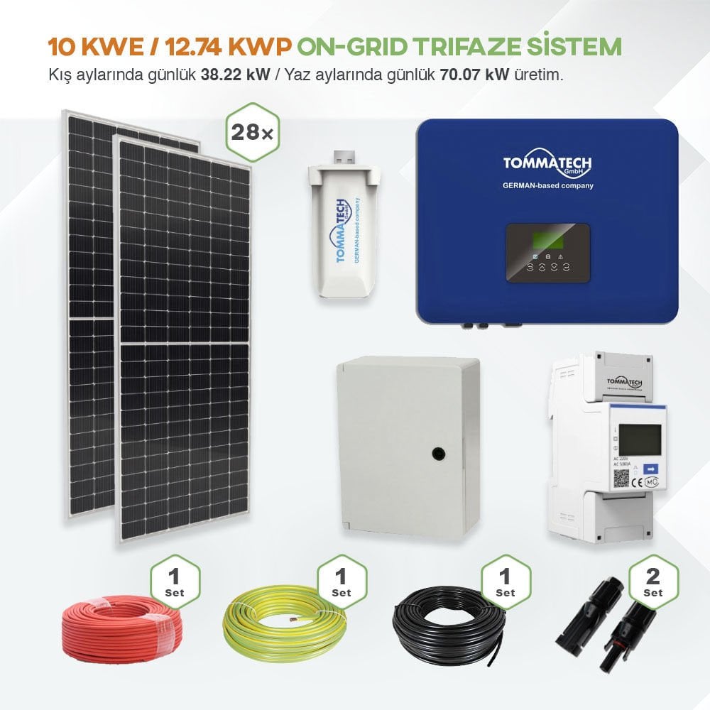 10 kWe / 12.74 kWp ON-GRID Trifaze Solar Paket Sistem