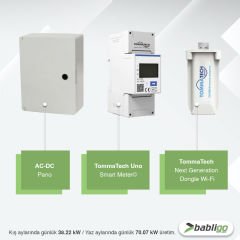 10 kWe / 12.74 kWp ON-GRID Trifaze Solar Paket Sistem