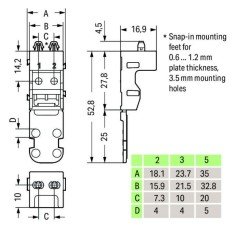 221-525 Montaj taşıyıcısı; 5 iletkenli klemensler için