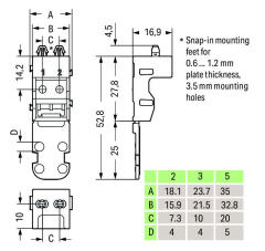 221-522/000-004 Montaj taşıyıcısı; 2 iletkenli klemensler için; 221 Serisi - 4 mm²