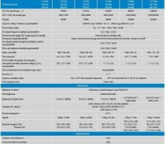Victron Phoenix İnverter 12/500 VE.Direct Schuko