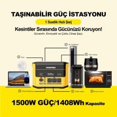 1500W Taşınabilir Güç Kaynağı