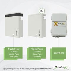 8 kWe / 10.92 kWp Hybrid Trifaze Solar Paket Sistem - LifePo4 Akü Kapasitesi 17,4 kWh