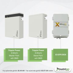 10 kWe / 11.83 kWp Hybrid Trifaze Solar Paket Sistem - LifePo4 Akü Kapasitesi 11,6 kWh