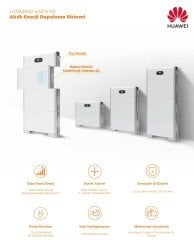 LUNA2000-C0 DC/DC Storage