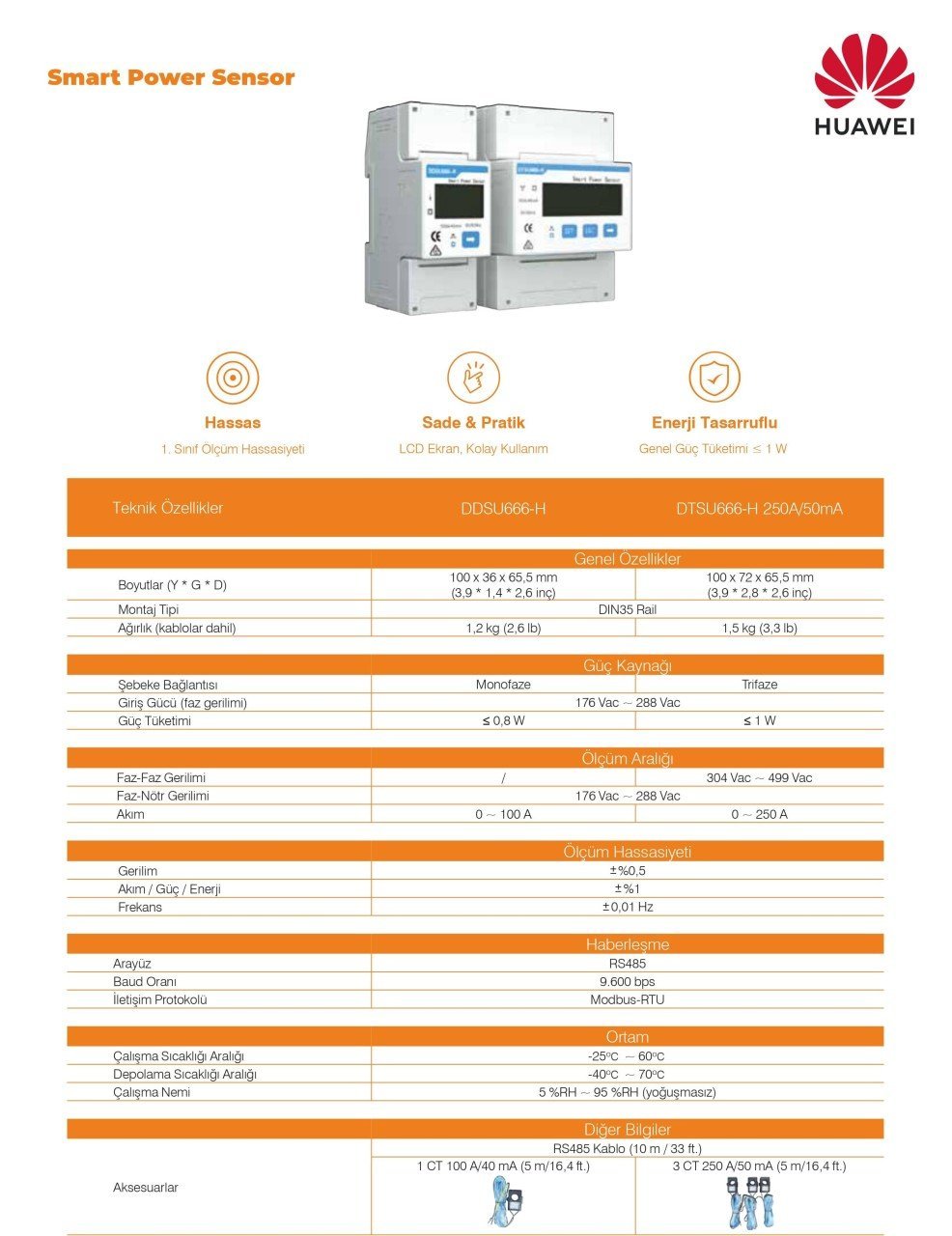 DTSU666-H 3phase Smart Meter TRİFAZE