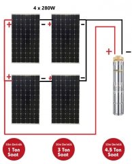 DC48V pompa 0,8Hp 600W