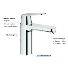 GROHE Eurocosmo Tek Kumandalı Lavabo Bataryası M Boyut 23327000