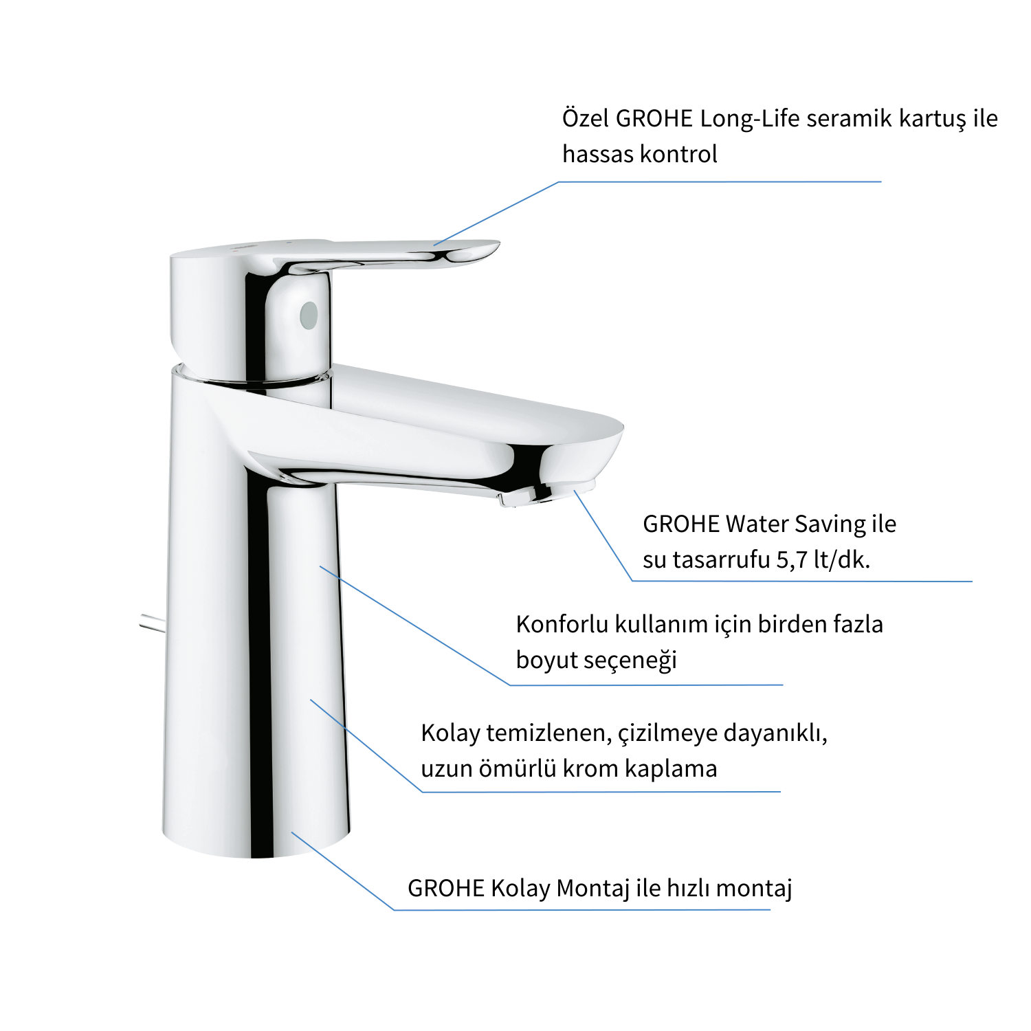 Bauedge Tek Kumandalı Lavabo Bataryası M Boyut 23758000