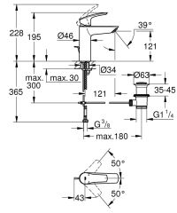GROHE Eurosmart Tek Kumandalı Lavabo Bataryası M-Boyut Mat Siyah- 233222433