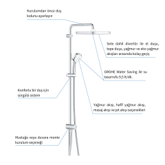 Tempesta Cosmopolitan System 250 Cube  KareDuvar Bağlantılı, Divertörlü Duş Sistemi 26694000