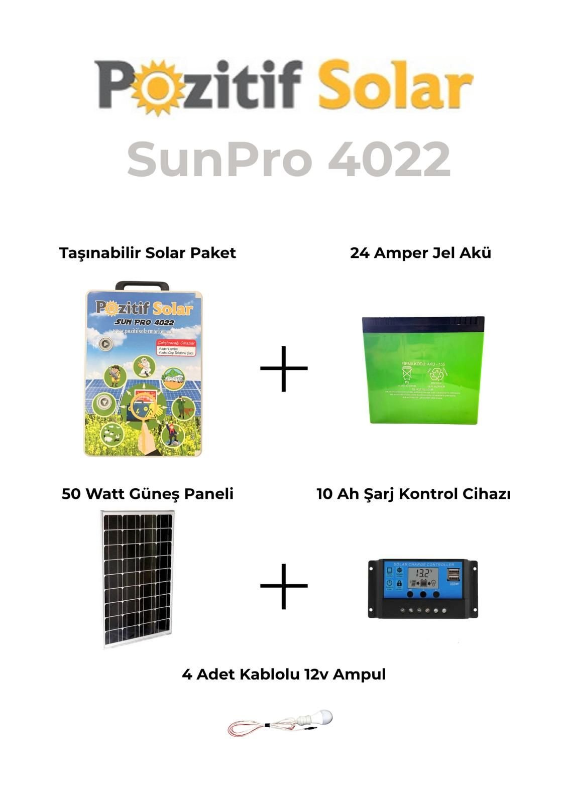 SunPro4022 Taşınabilir Güç Kaynağı Solar Jenaratör Hazır Set