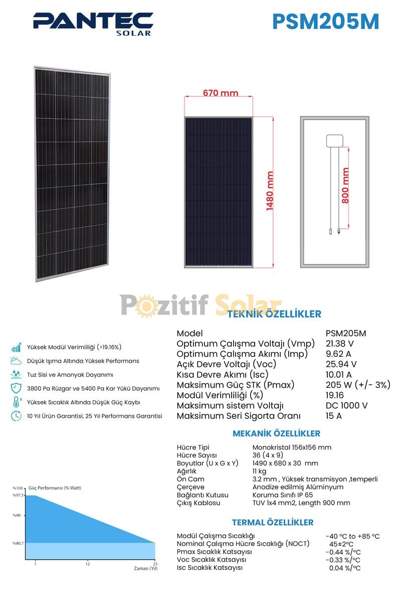 PANTECH 205 WATT PERC MONOKRİSTAL GÜNEŞ PANELİ 1.SINIF  A CLASS