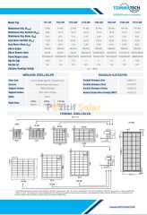 Tommatech 170 W Watt Polikristal Güneş Paneli Solar Panel 1. Sınıf A Class