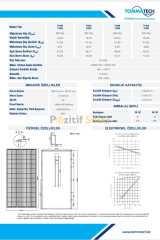 Tommatech 395W 400 Watt PERC Monokristal Güneş Paneli-Solar Panel 1.Sınıf A Class