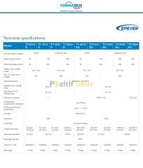 Tommatech 30A PWM Şarj Kontrol Cihazı