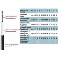 2 Adet 25 mm2 Akü Paralel Bağlantı Kablosu Pabuçlu 150 cm Uzunluğunda