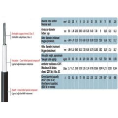 Mppt Şarz Kontrol Cihazı 2+2 Mt Akü Bağlantı Kablosu 6 Mm