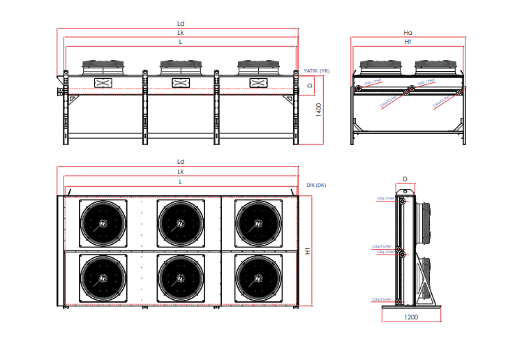 DRY 2010 1080 2012 m² KABİNLİ KONDENSER