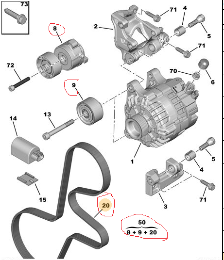 PEUGEOT EXPERT 3 - CITROEN JUMPY 2007 --> ALTERNATÖR V KAYIŞI GERGİ KÜTÜĞÜ RULMAN KAYIŞ SETİ ( ORJİNAL KALİTE ) ( KLİMASIZ )