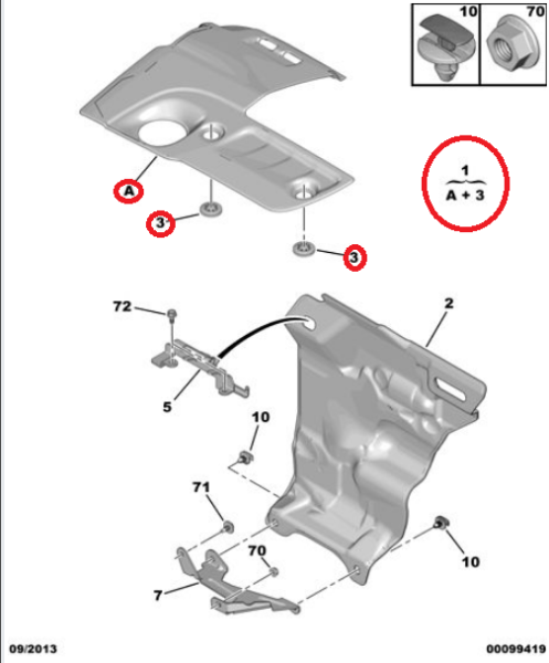 PEUGEOT & CITROEN MOTOR UST KAPAK BAKALITI 208 / 301 / 308 / 3008 / 508 / 5008 / PARTNER TEPEE / RİFTER / C3 / C4 II / DS4 / C4 PICASSO / C5 / C-ELYSEE / BERLİNGO ( 1.6 HDI - EURO 6 MOTOR ) ( 2 ADET KLİPS HEDİYELİ )