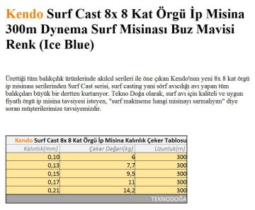Kendo 300m Surf Cast 8x 8 Kat Örgü İp Olta Misinası Dynema