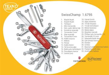 Victorinox SwissChamp 1.6795 Kırmızı İsviçre Çakısı 91mm 33F