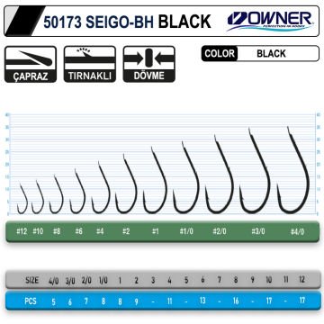 Owner 50173 Seigo-Bh Olta İğnesi Black