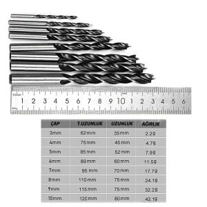 Todrill TD-50191 Ahşap Ağaç Matkap Ucu Seti 8 Parça