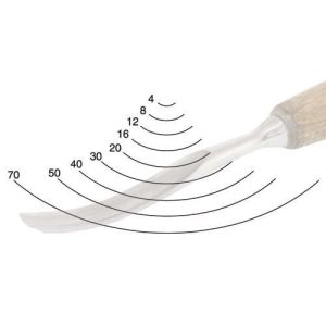 NAREX 829408 Profi Ahşap Oyma Oluklu Spoon Iskarpela Profile 7 8 mm