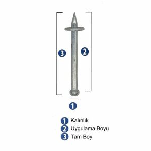 Red Hit NK 82 Pullu Çelik Çivi 82 mm 1 Paket