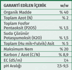 Nif Organik Katı Çiftlik Gübresi 25 kg