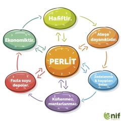 Nif Organik Doğal Perlit 5 LT Tarım Perliti Köklendirme Çimlendirme Sera