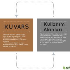 Nif Organik Kuvars Taşı 1-3 mm 25 Kg
