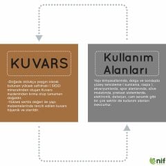 Nif Organik Kuvars Taşı 3-5 mm 25 Kg