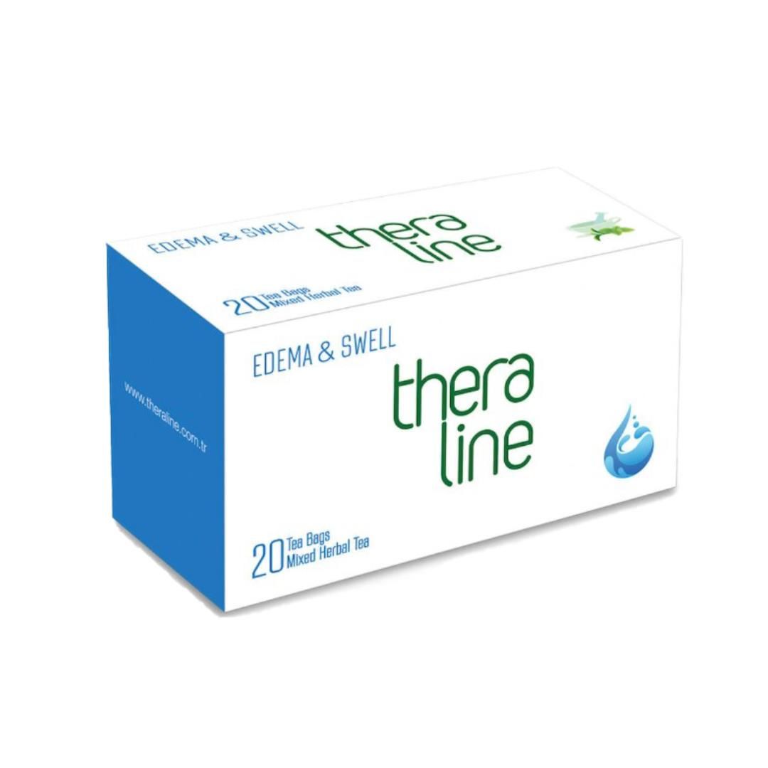 Theraline edema & swell