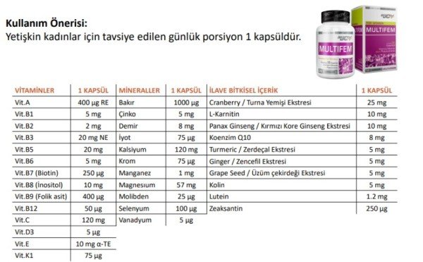 Big Joy Multifem 30 Kapsül