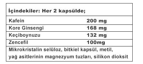 Nutraxin Big Energy Takviye Edici Gıda 60 Tablet